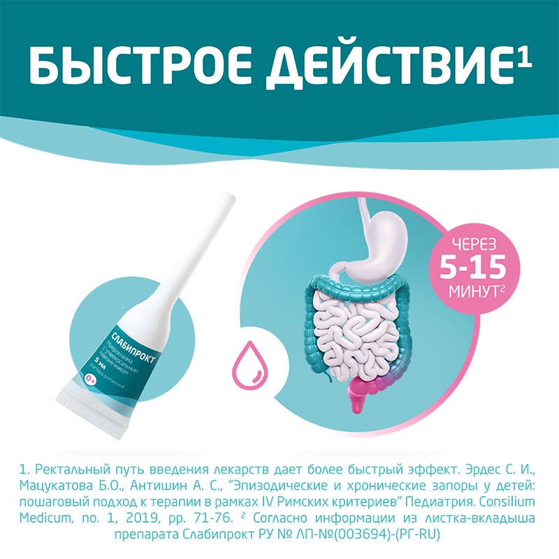 Слабипрокт раствор ректальный микроклизма 5 мл 4 шт