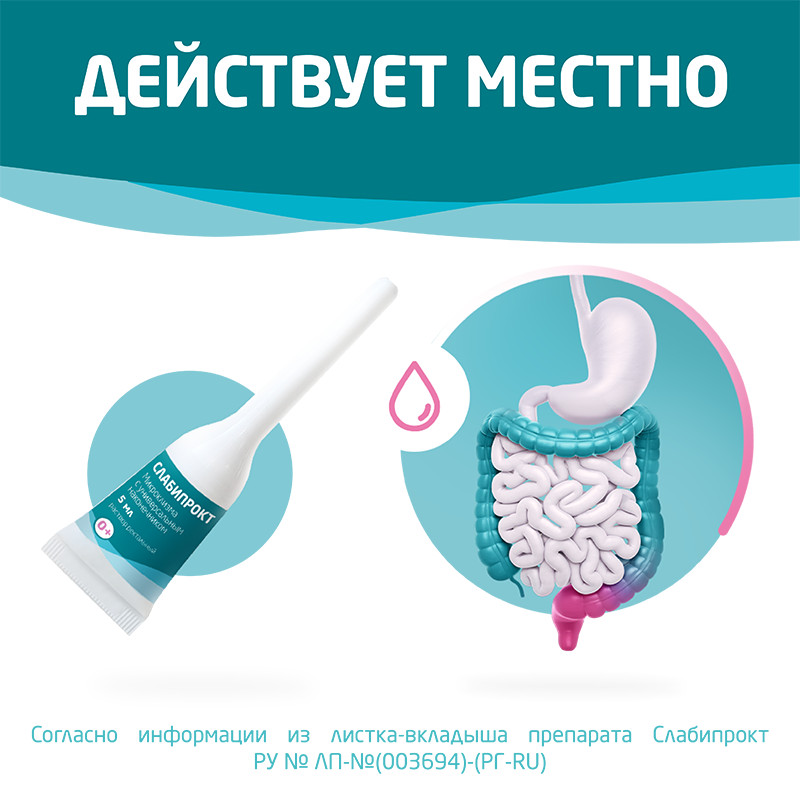 Слабипрокт раствор ректальный микроклизма 5 мл 4 шт