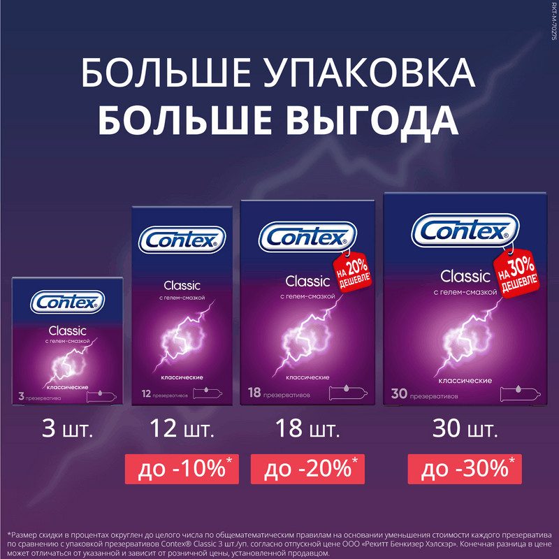 Contex Classic Презервативы классические с гелем-смазкой 30 шт