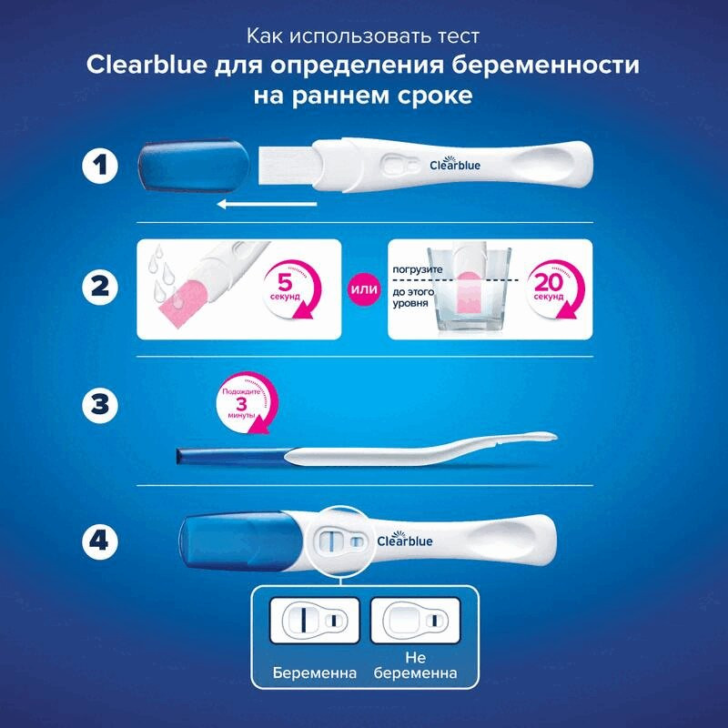 Clearblue Ultra Тест на беременность струйный тест-кассета 2 шт