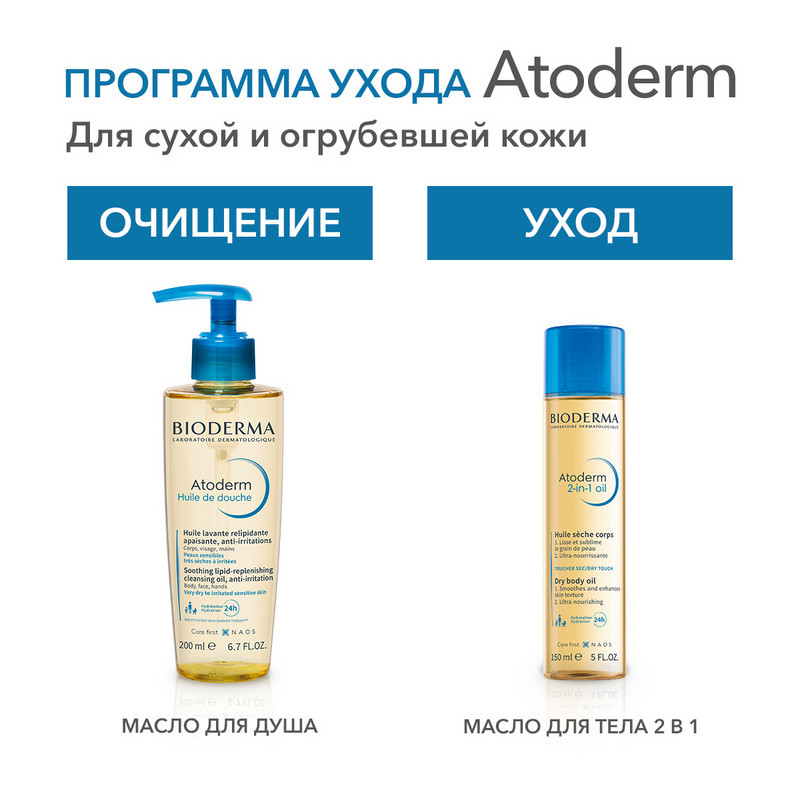 Bioderma Atoderm Масло для тела сухое 2в1 150 мл