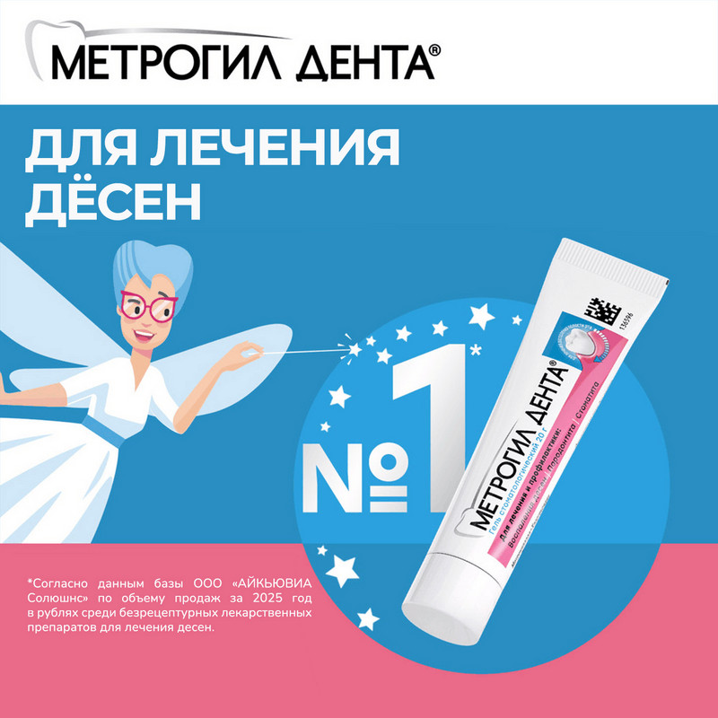 Метрогил Дента 10 мг/г+0,5 мг/г гель стоматологический 20 г