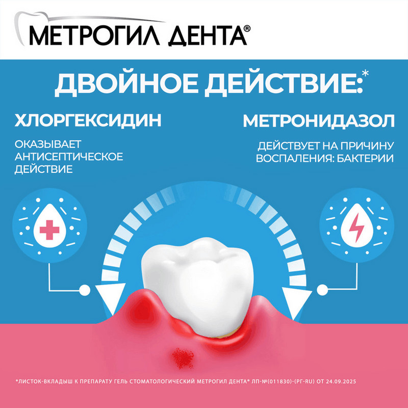 Метрогил Дента 10 мг/г+0,5 мг/г гель стоматологический 20 г