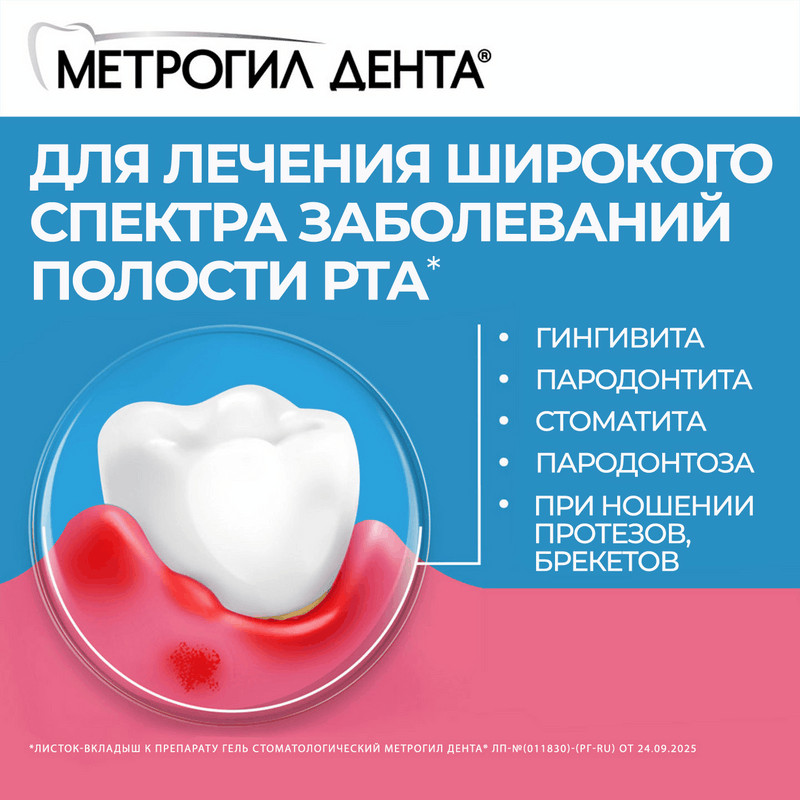 Метрогил Дента 10 мг/г+0,5 мг/г гель стоматологический 20 г