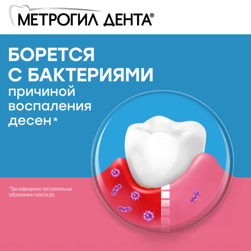 Метрогил Дента 10 мг/г+0,5 мг/г гель стоматологический 20 г