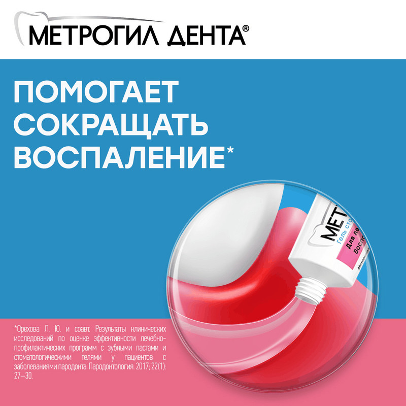 Метрогил Дента 10 мг/г+0,5 мг/г гель стоматологический 20 г
