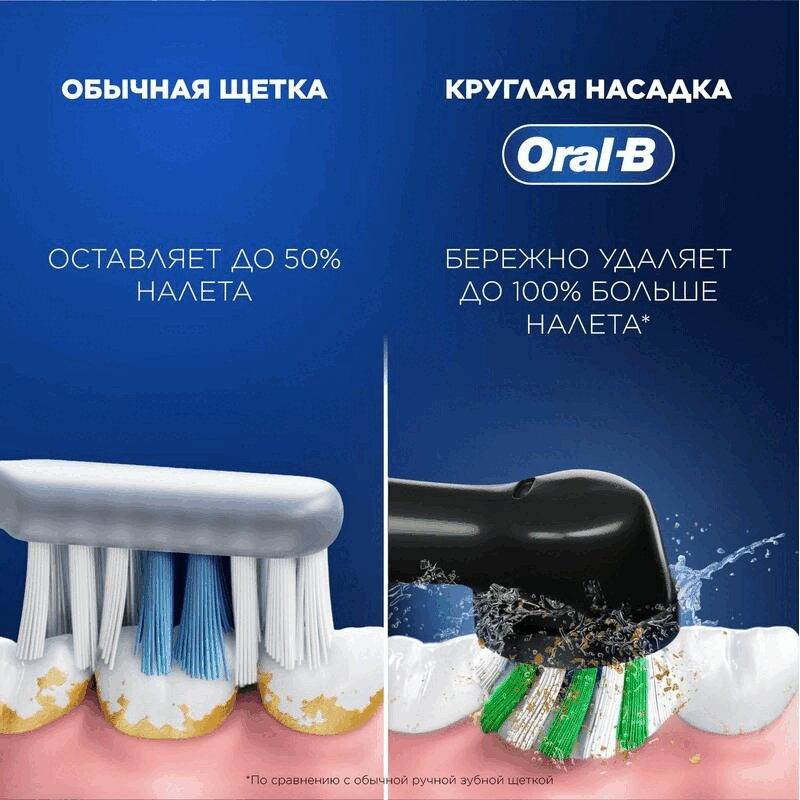 Oral-B Набор Vitality Pro Зубная щетка электрическая + Sensitive Clean Насадки сменные