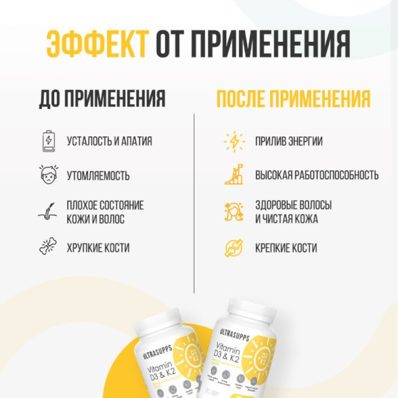 Ultrasupps Витамин Д3 и К2 капсулы 30 шт