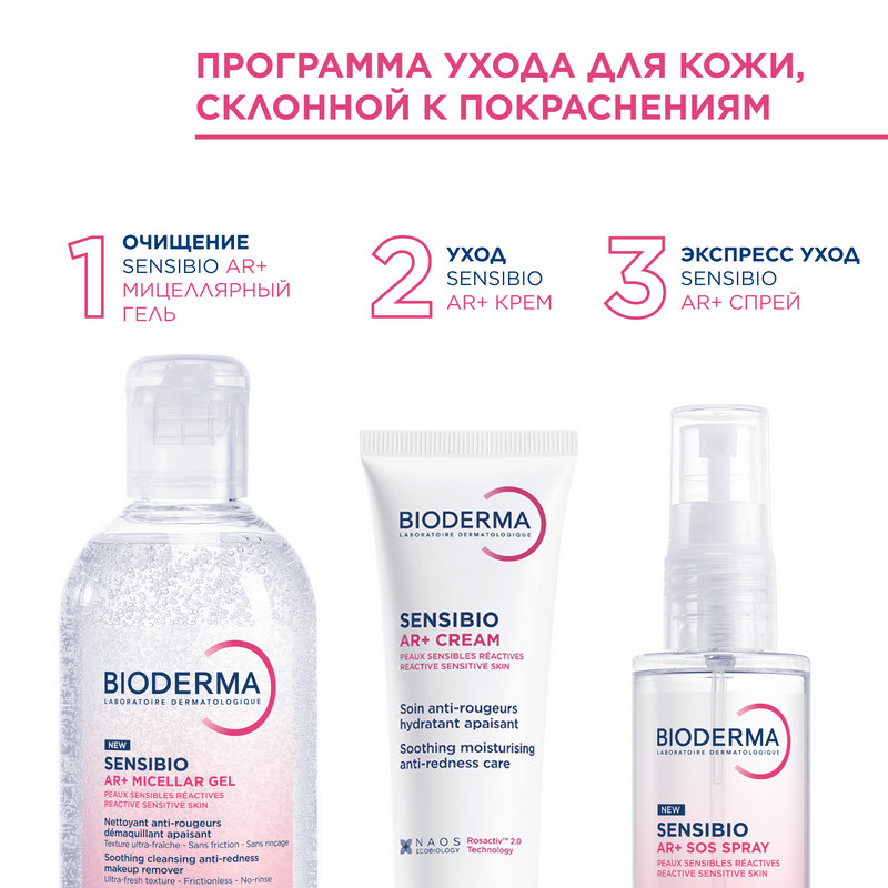 Bioderma Sensibio Гель мицеллярный очищающий для чувствительной кожи 250 мл