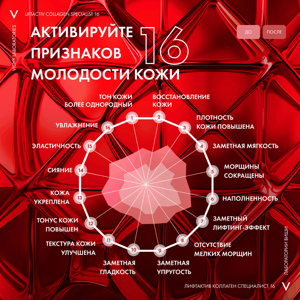 Vichy ЛифтАктив Коллаген Специалист 16 Сыворотка для лица 30 мл