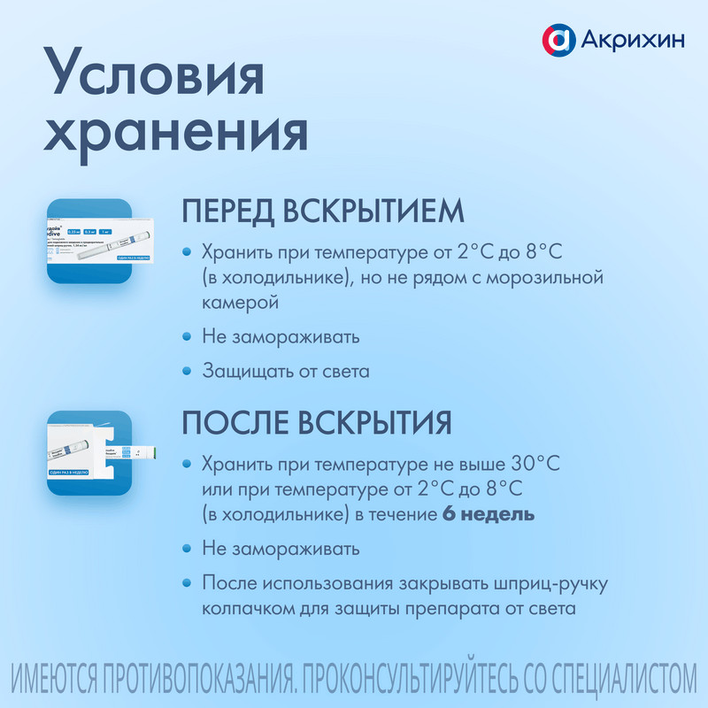 Инсудайв 0,25 мг/0,5 мг/1 мг/доза раствор для инъекций шприц-ручка 3 мл + иглы