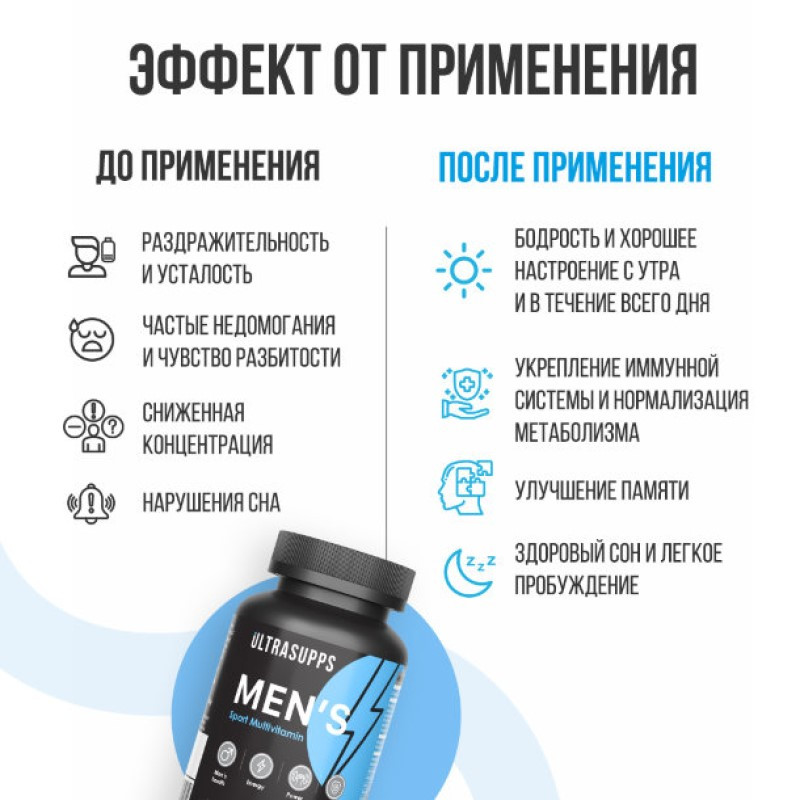 Ultrasupps Мультивитаминный комплекс для мужчин каплеты 30 шт