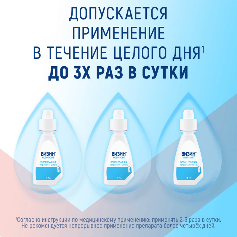 Визин Комфорт 0,05% капли глазные 15 мл