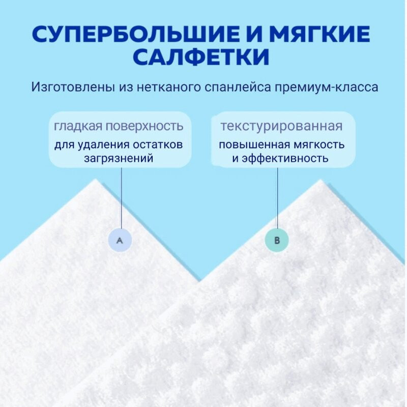 Hoppi Салфетки влажные детские 80 шт