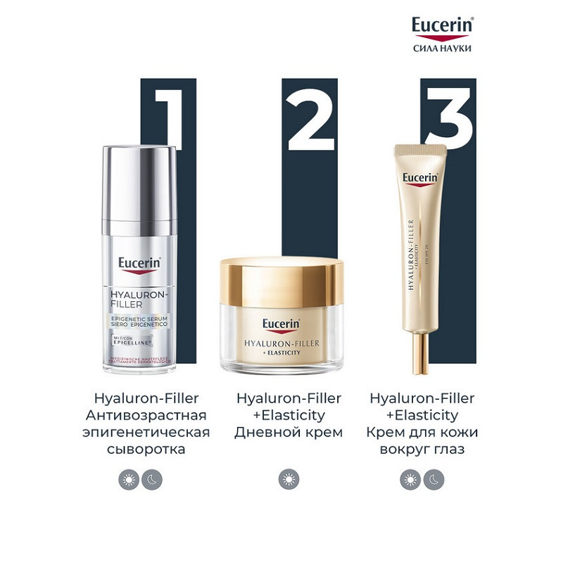 Eucerin Hyaluron-Filler Сыворотка антивозрастная эпигенетическая 30 мл