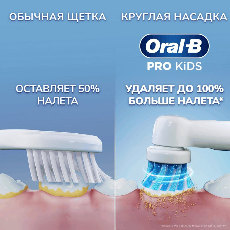 Oral-B Pro Kids Насадки для зубной электрической щетки для детей с 3 лет 4 шт