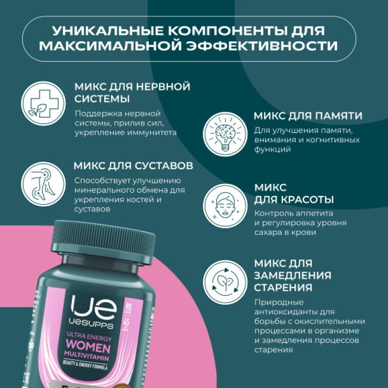 Uesupps Витаминно-минеральный комплекс для женщин таблетки 90 шт