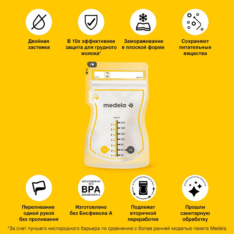 Medela Пакеты одноразовые для хранения грудного молока 25 шт