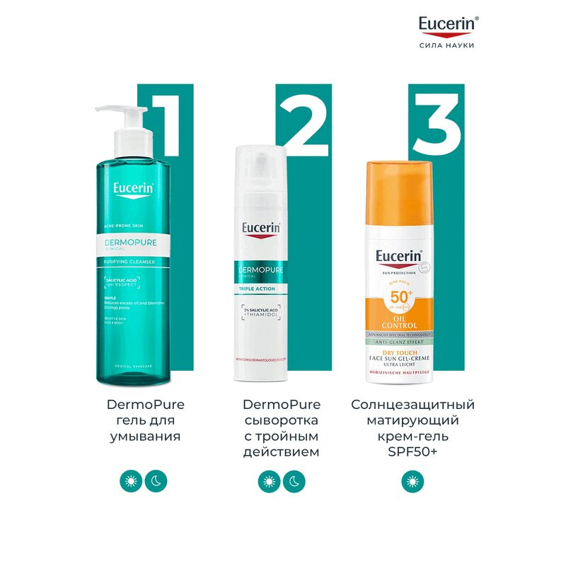 Eucerin DermoPure Гель для умывания 400 мл
