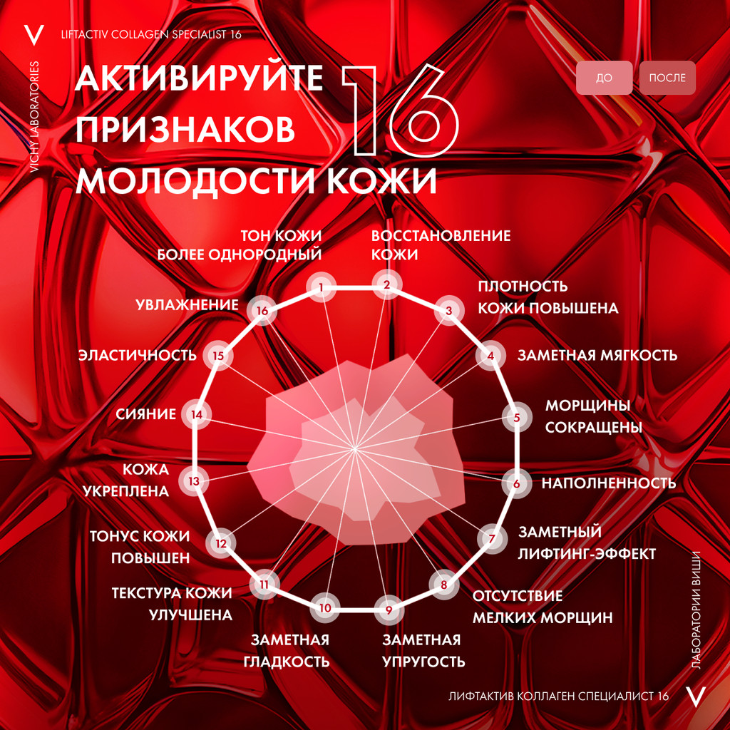 VICHY LIFTACTIV COLLAGEN SPECIALIST 16 КРЕМ ДЛЯ ЛИЦА НОЧНОЙ 50 МЛ