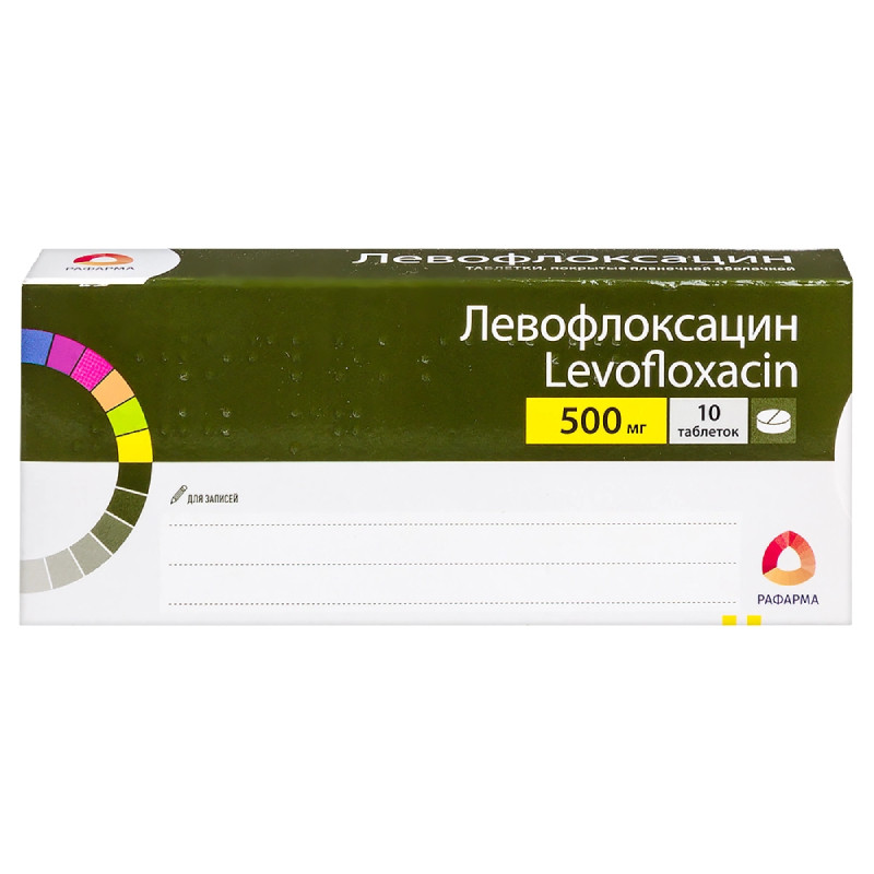 Левофлоксацин 500 мг таблетки 10 шт