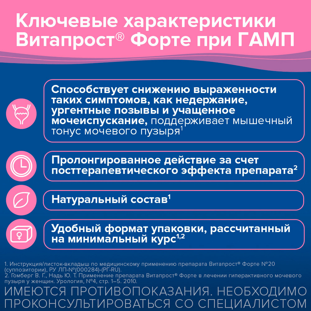 Витапрост Форте 20 мг суппозитории ректальные 20 шт
