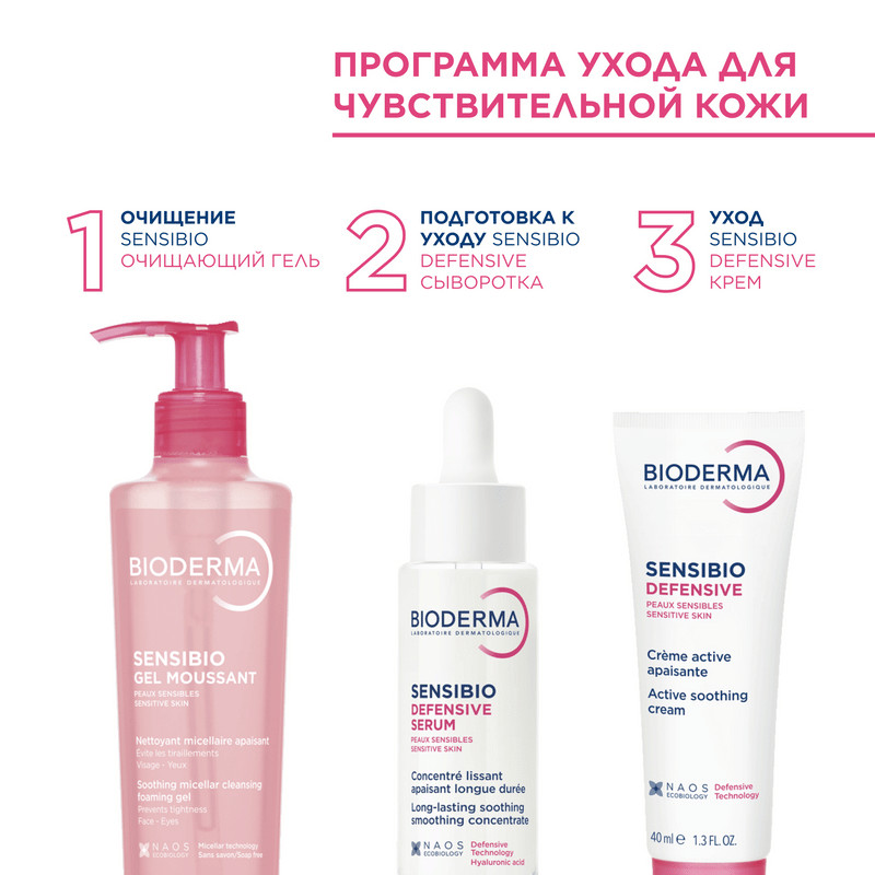 Bioderma Sensibio Гель для умывания для нормальной и чувствительной кожи 200 мл