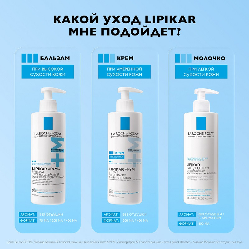 La Roche-Posay Lipikar AP+MAX Бальзам тройного действия для сухой очень сухой и склонной к атопии кожи 400 мл