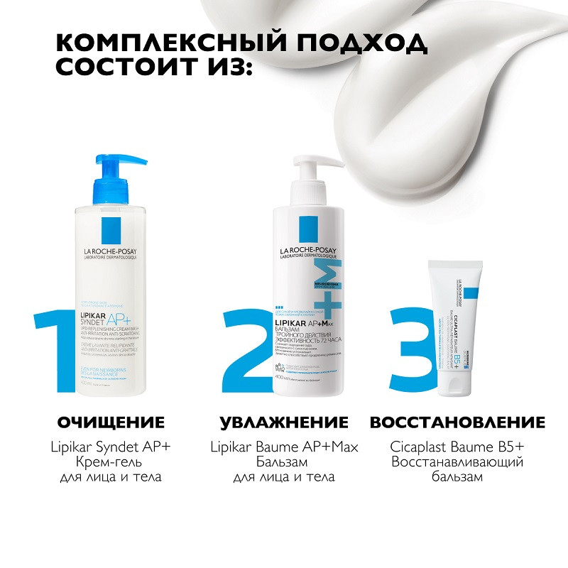 La Roche-Posay Lipikar AP+MAX Бальзам тройного действия для сухой очень сухой и склонной к атопии кожи 400 мл