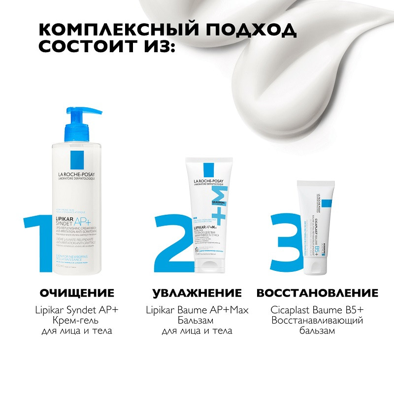 La Roche-Posay Lipikar AP+MAX Бальзам тройного действия для сухой очень сухой и склонной к атопии коже 75 мл