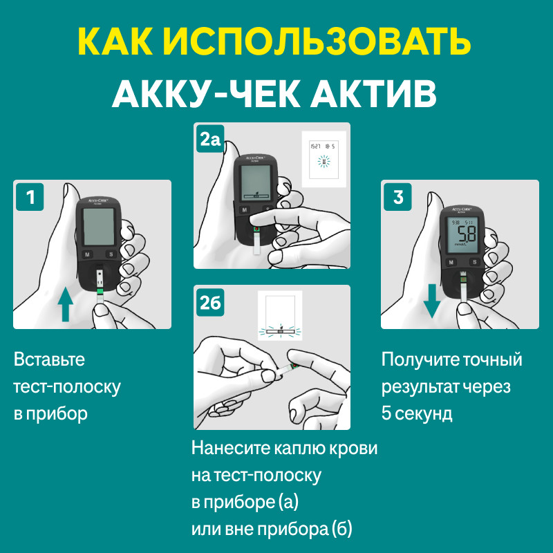 Акку-Чек Актив Глюкометр