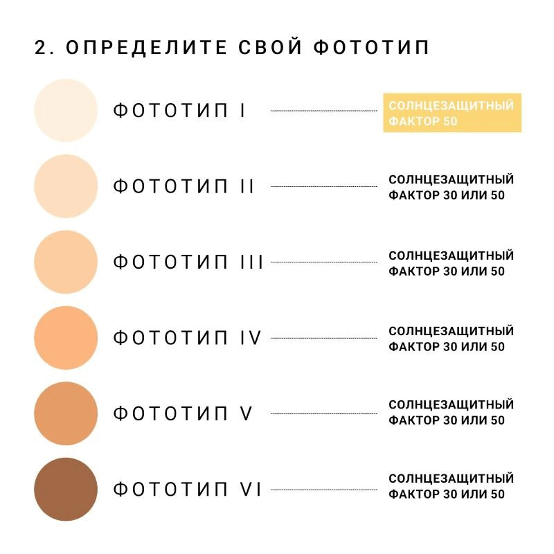 Etat Pur Флюид для лица солнцезащитный с минеральными УФ-фильтрами SPF 50 30 мл