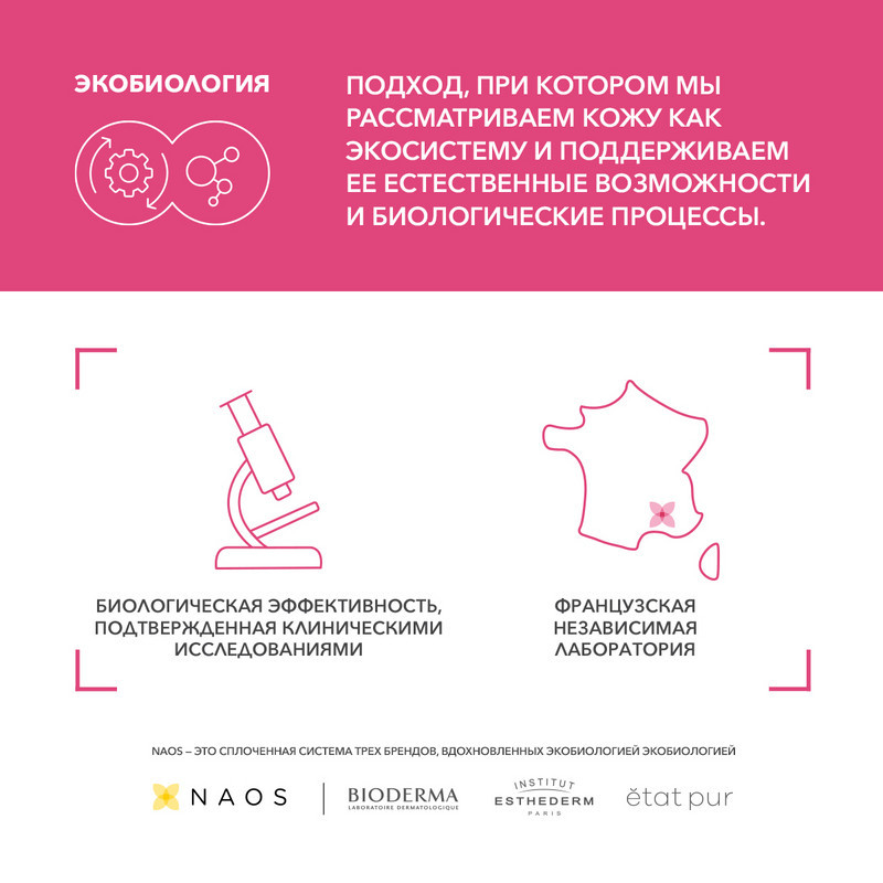Bioderma Sensibio Н2О Вода мицеллярная для чувствительной кожи лица 500 мл
