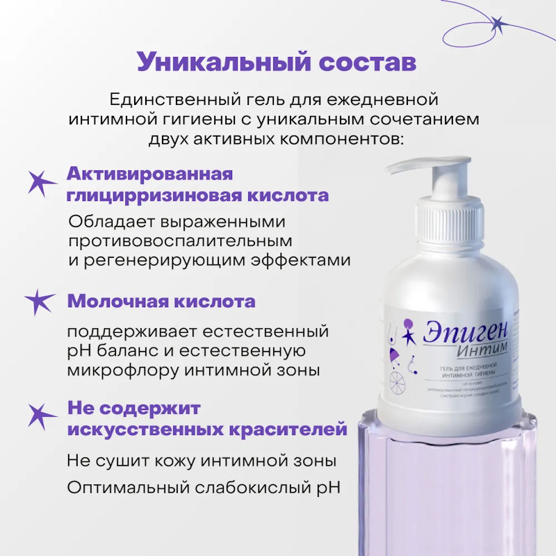 Эпиген Интим гель для ежедневной интимной гигиены 250 мл