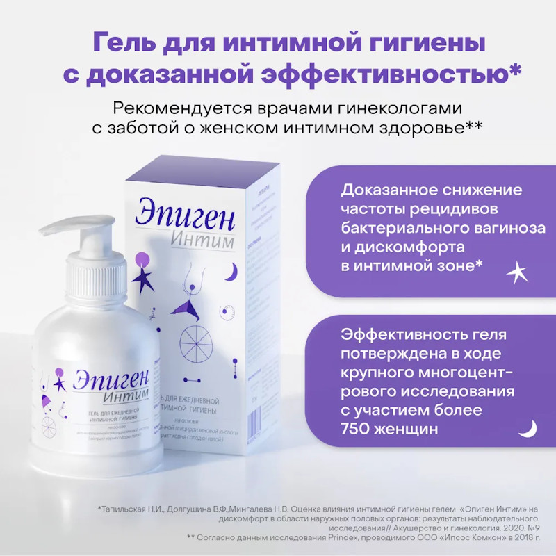 Эпиген Интим гель для ежедневной интимной гигиены 250 мл