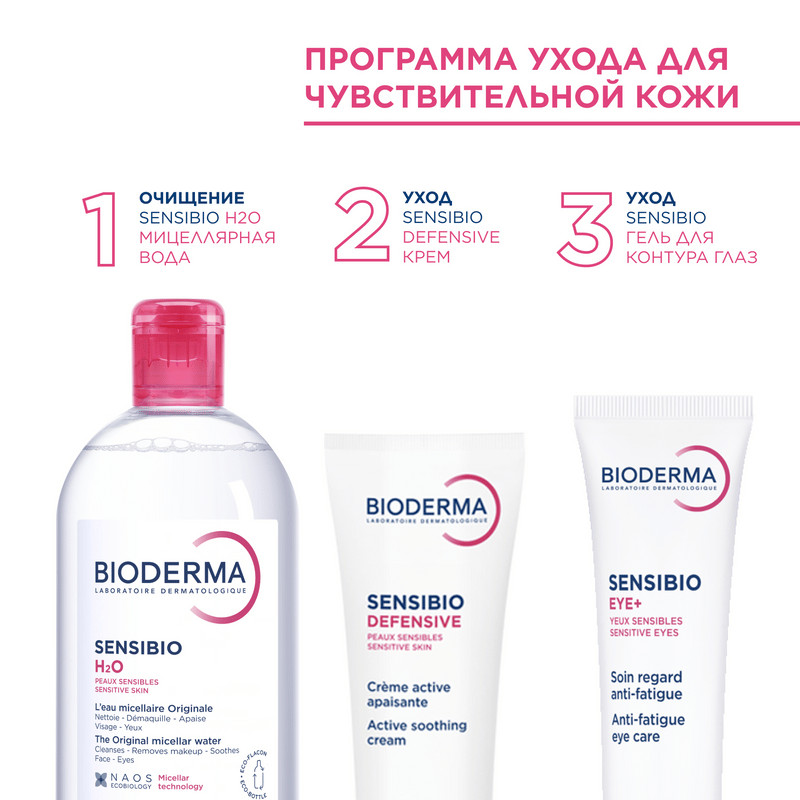 Bioderma Sensibio Гель увлажняющий для кожи вокруг глаз 15 мл