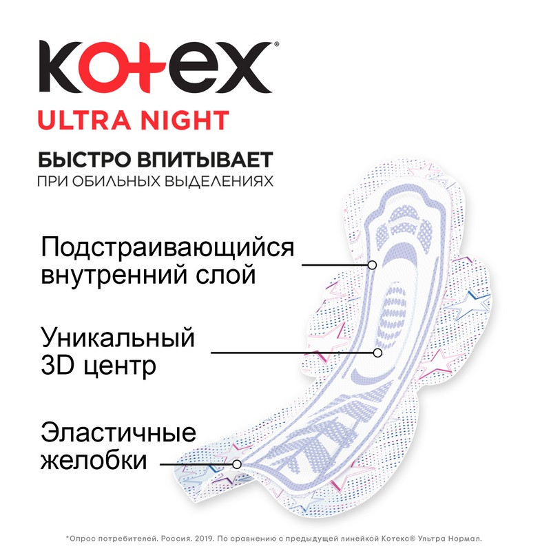 Kotex Ultra Night Прокладки гигиенические Ночные 7 шт