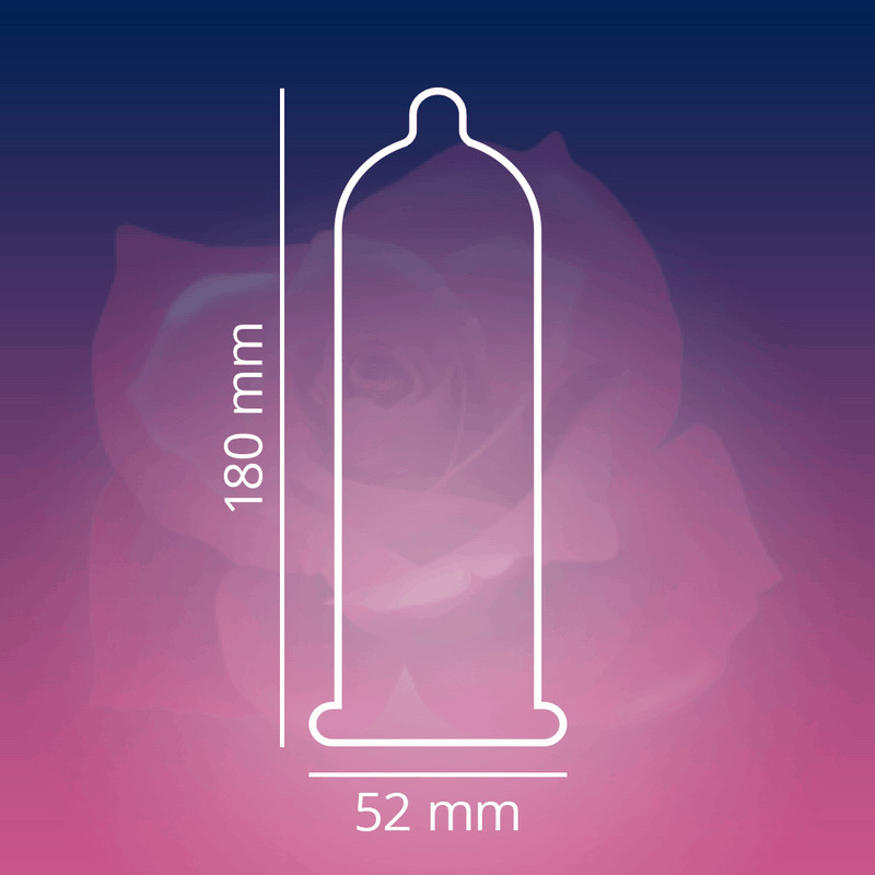 Contex Romantic Love Презервативы ароматизированные 3 шт