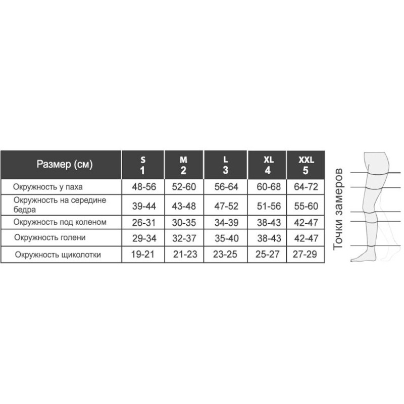 Relaxsan Maternity Колготки компрессионные для беременных 70 den размер 3 Телесные