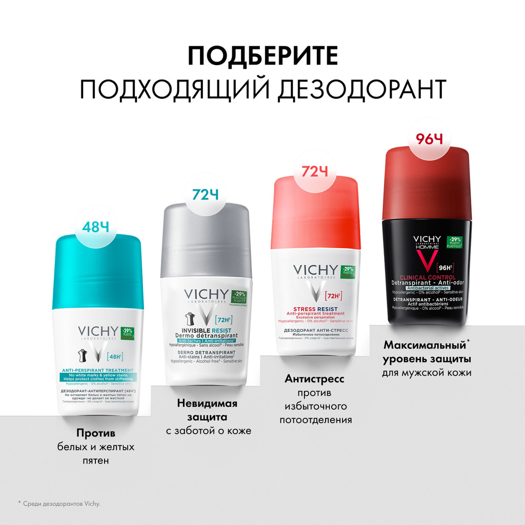 Vichy Homme Дезодорант-антиперспирант для чувствительной кожи 48 ч 50 мл