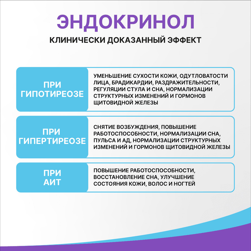Эвалар Эндокринол капсулы 30 шт
