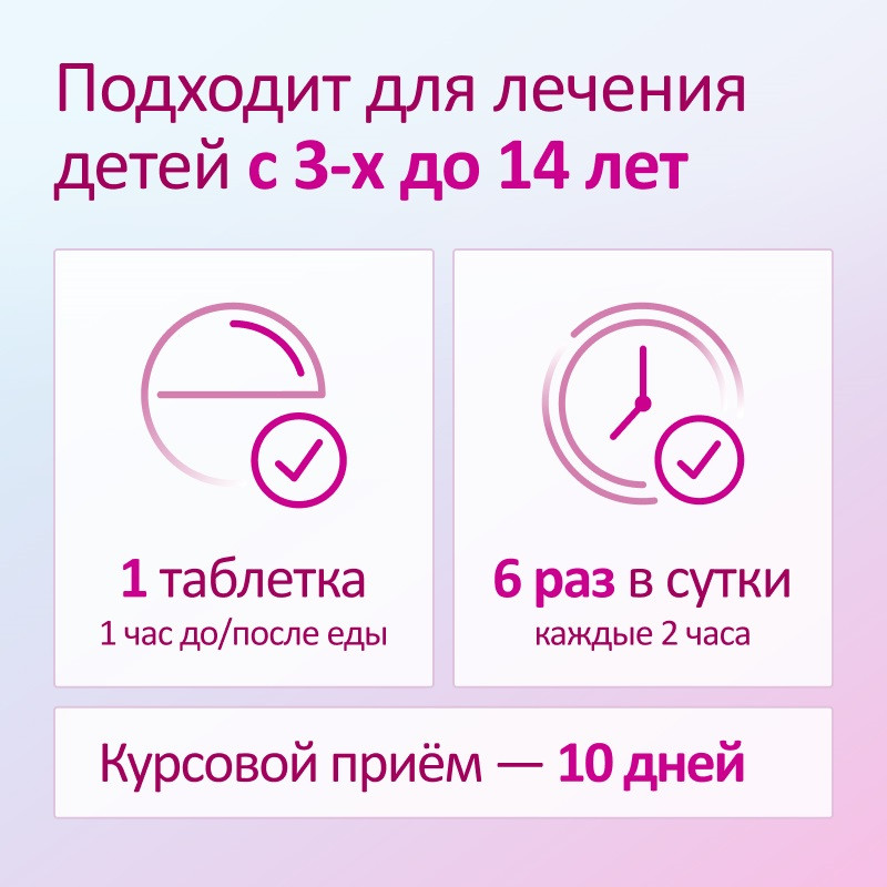 Имудон таблетки для рассасывания 40 шт