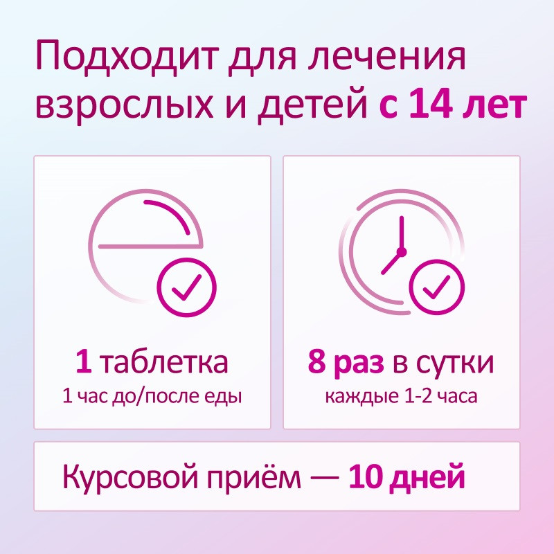 Имудон таблетки для рассасывания 40 шт