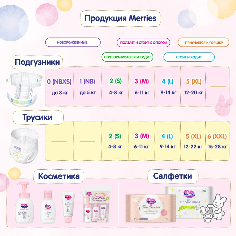 Merries 4 Подгузники-трусики детские 9-14 кг 27 шт