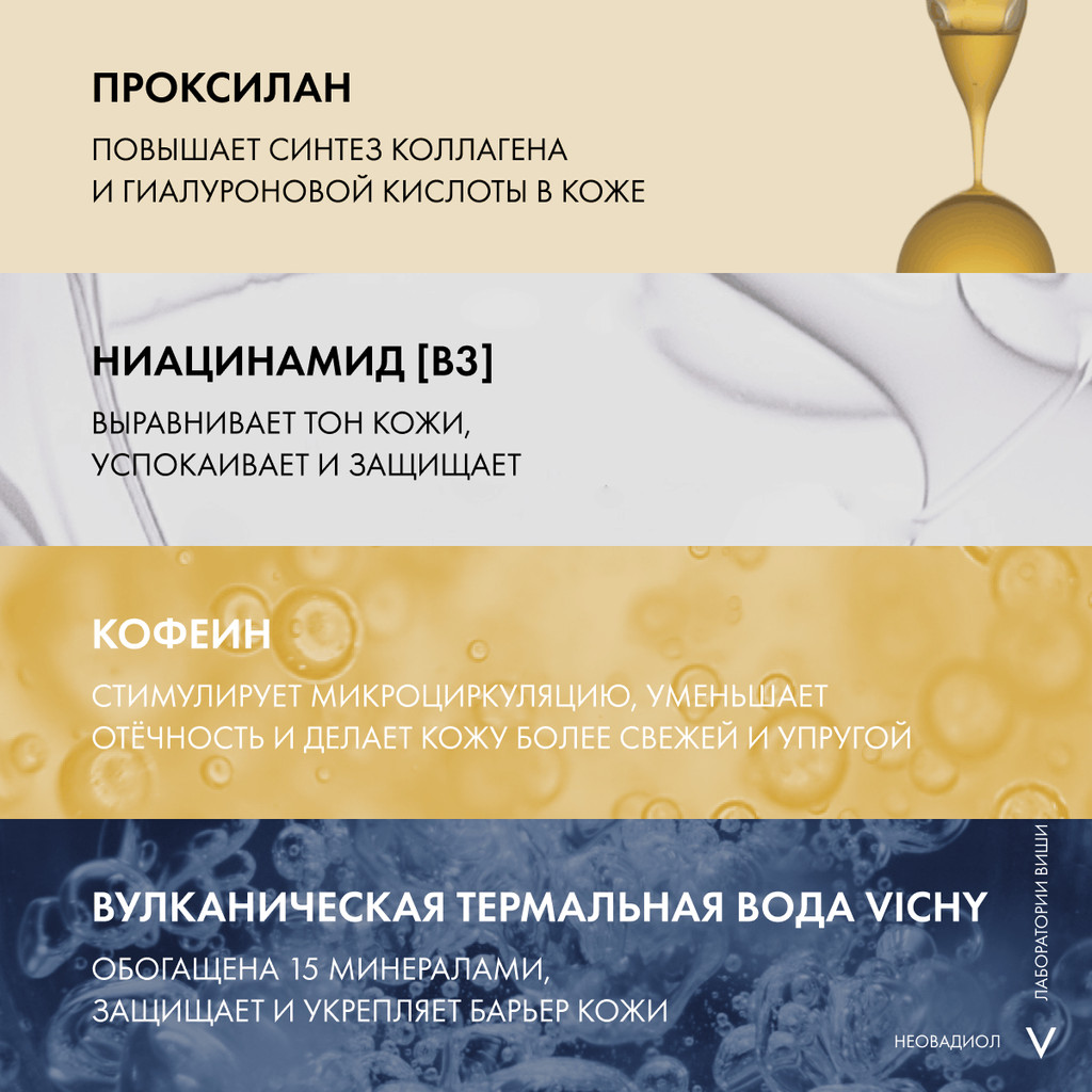 Vichy Neovadiol Антивозрастной крем-уход для кожи в области вокруг глаз и губ в период менопаузы 15 мл