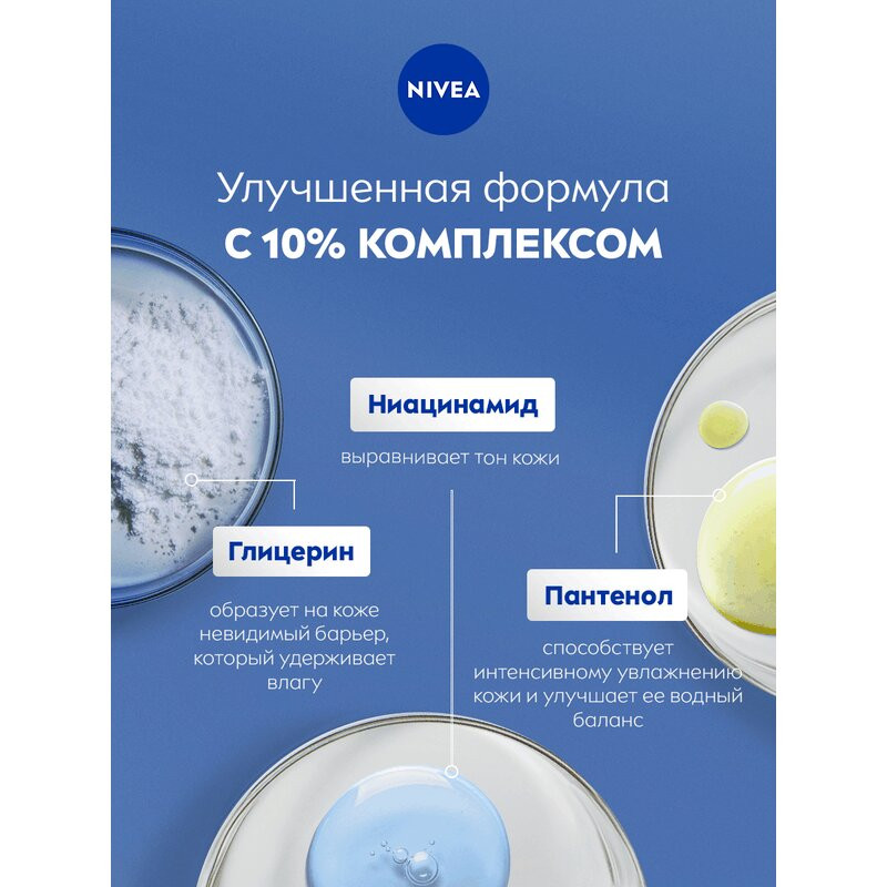 Nivea SOS Бальзам для тела 250 мл