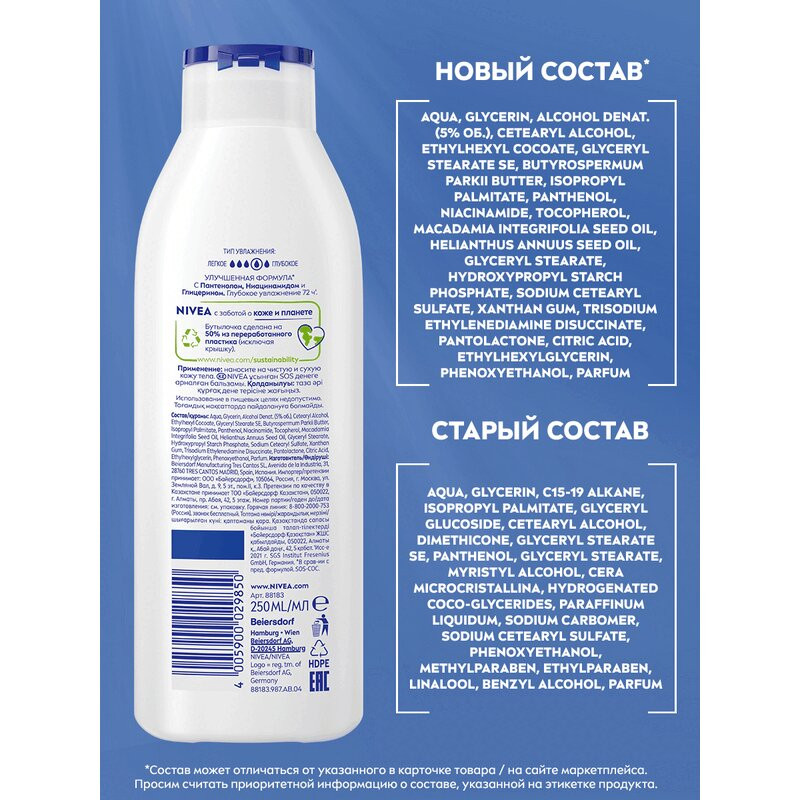 Nivea SOS Бальзам для тела 250 мл