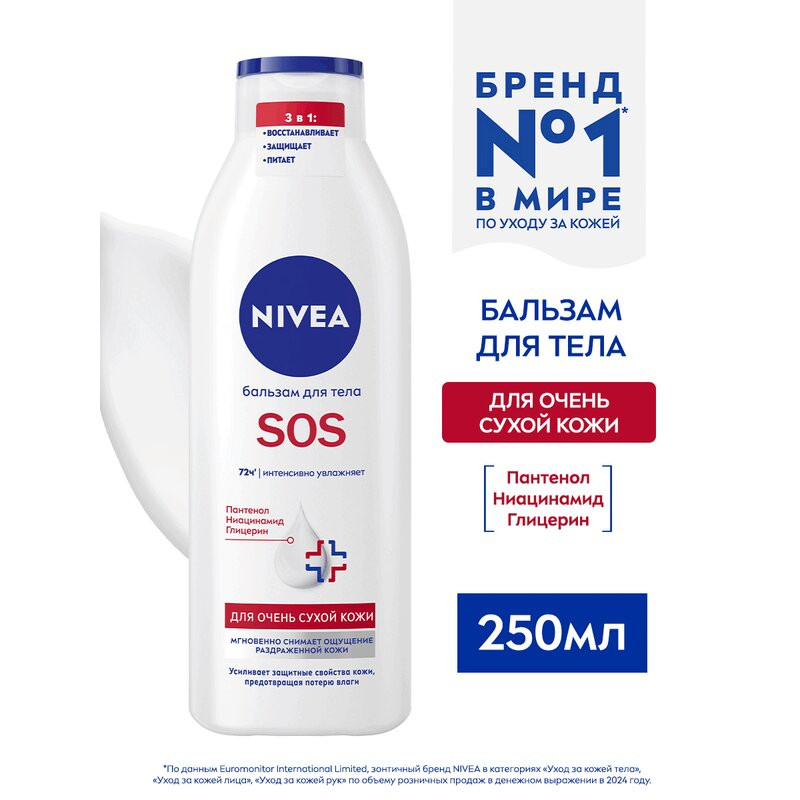 Nivea SOS Бальзам для тела 250 мл