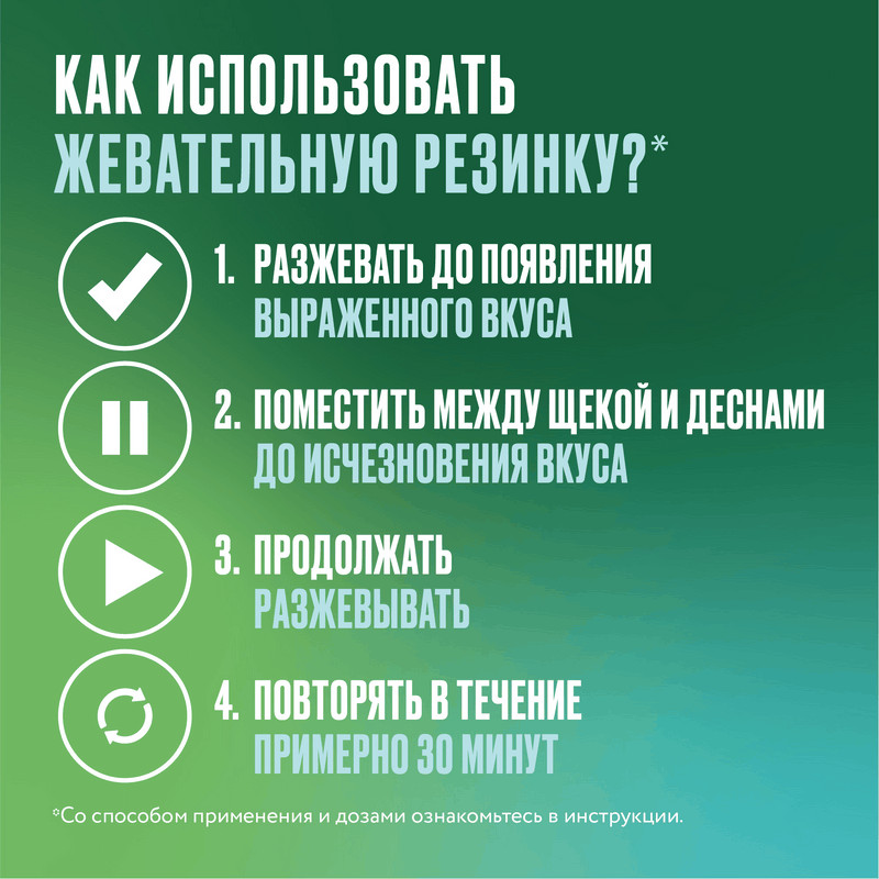 Никоретте 4 мг резинка жевательная лекарственная Морозная мята 30 шт