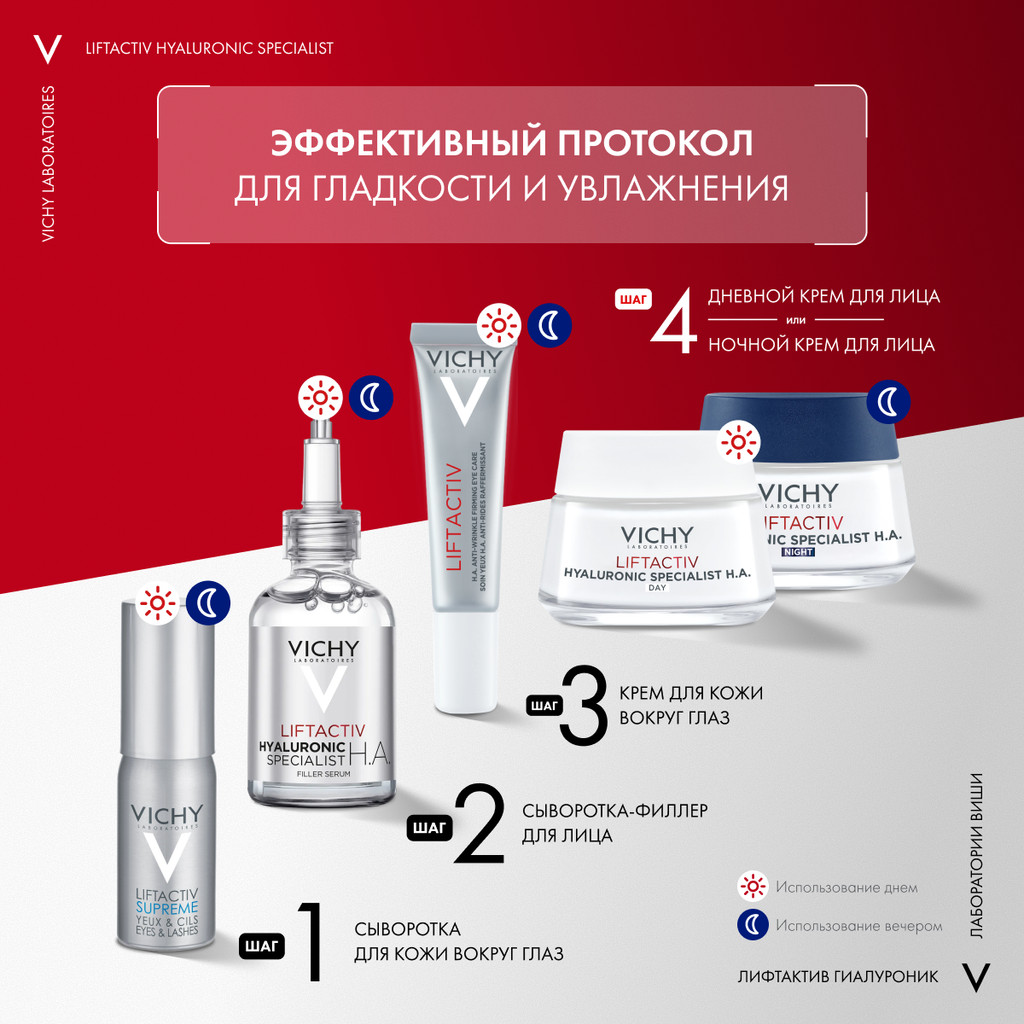 Vichy Liftactiv Крем ночной против морщин для упругости и увлажнения 50 мл